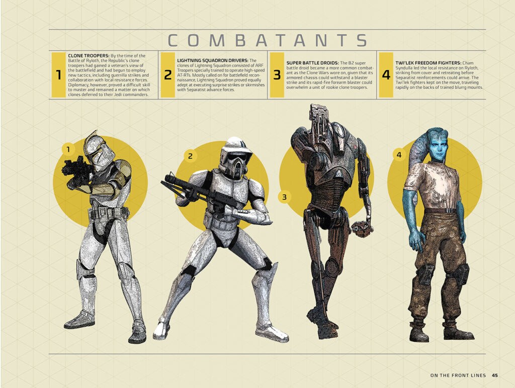 A group of combatants: a clone trooper, a lightning squadron driver, a super battle droid, and a Twi'lek freedom fighter.