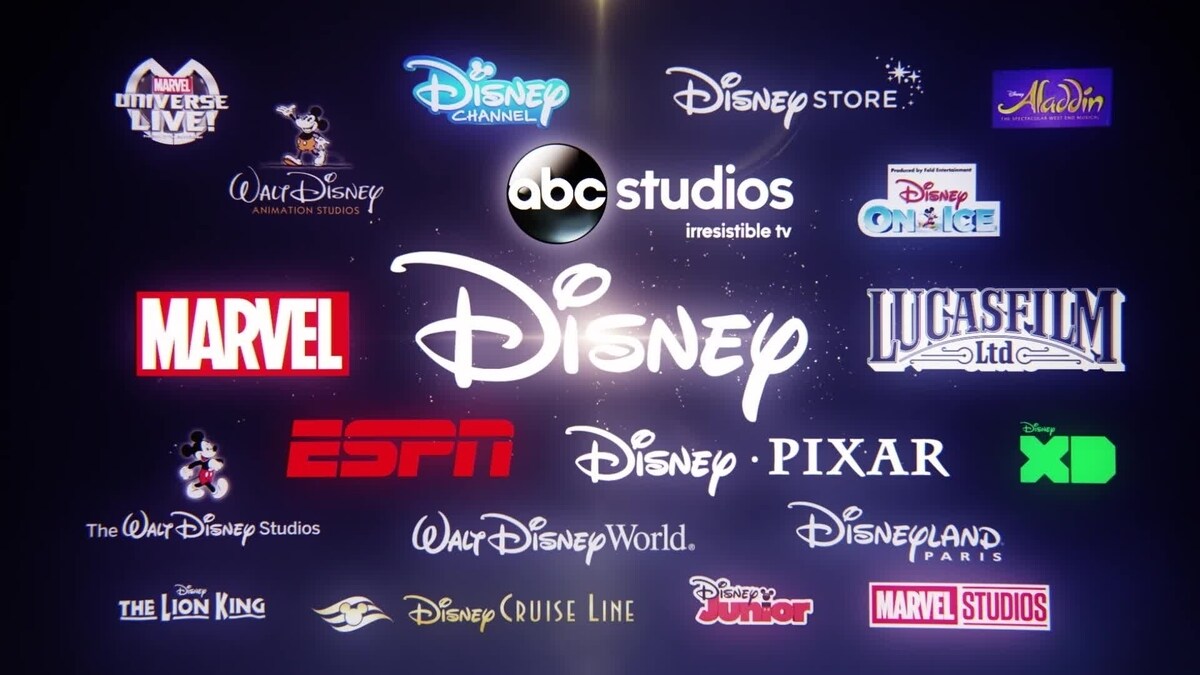 Walt Disney Company And Its International Theme