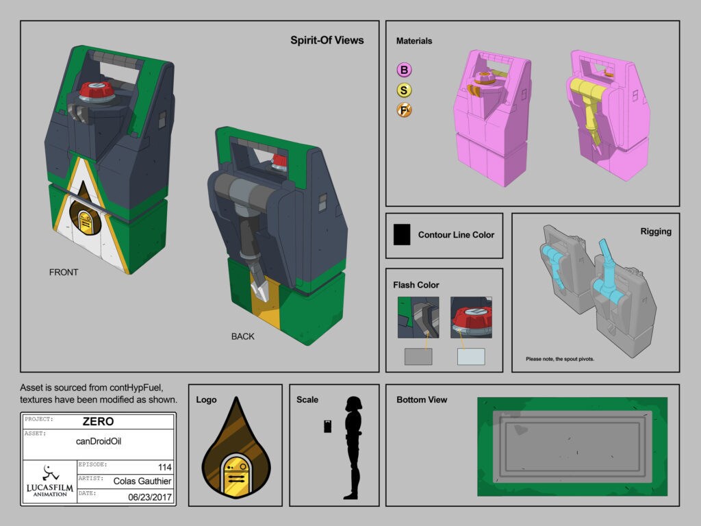 Concept art of premium droid oil in Star Wars Resistance.