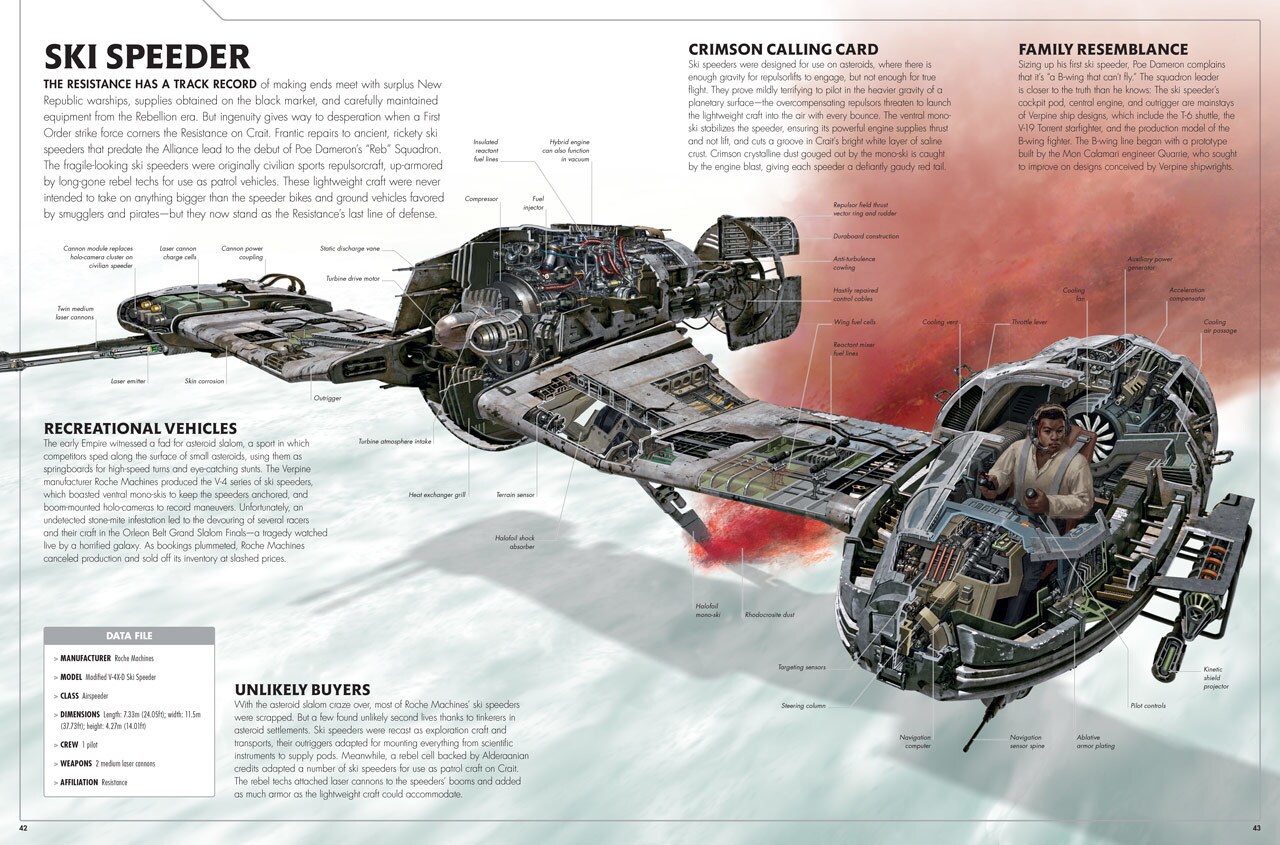 Star Wars: The Last Jedi The Visual Dictionary & Incredible Cross