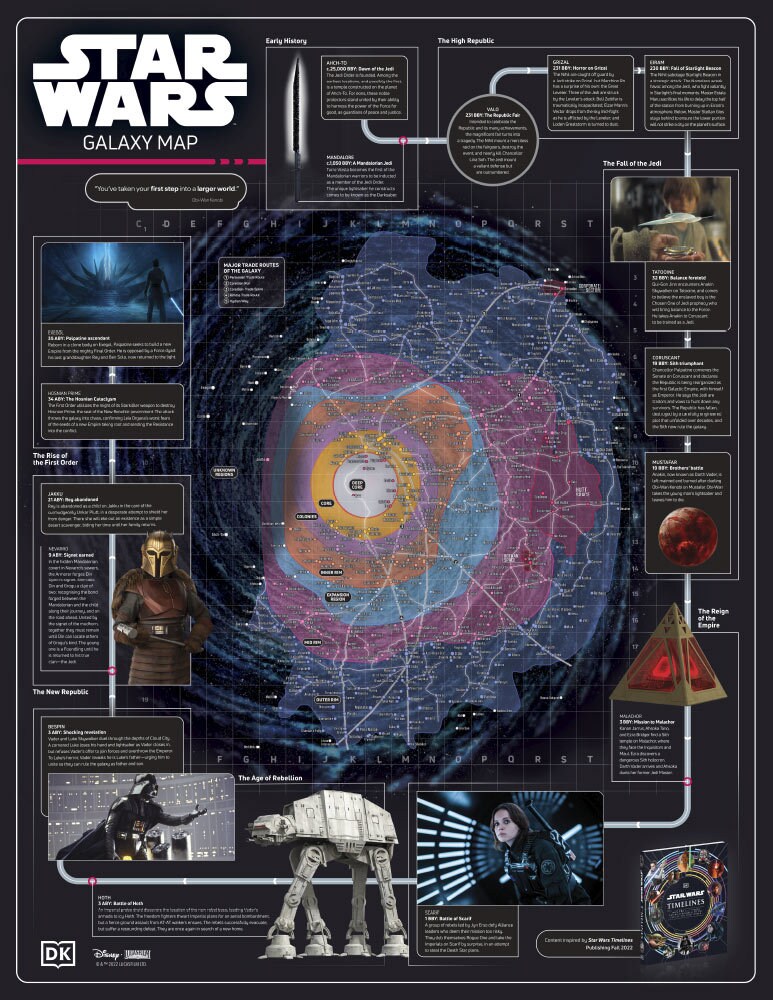 Star Wars Timelines galaxy map