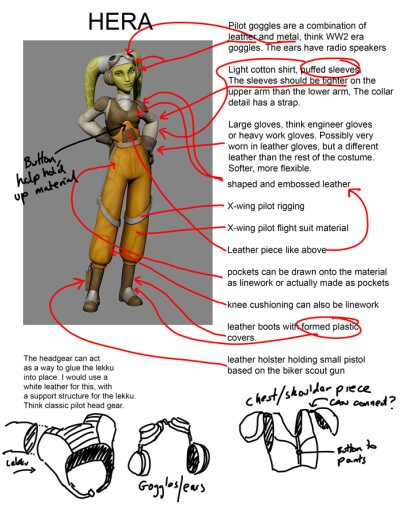 Star Wars Rebels' Hera costume diagram, front view