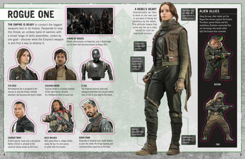 Rogue One: Ultimate Sticker Encyclopedia