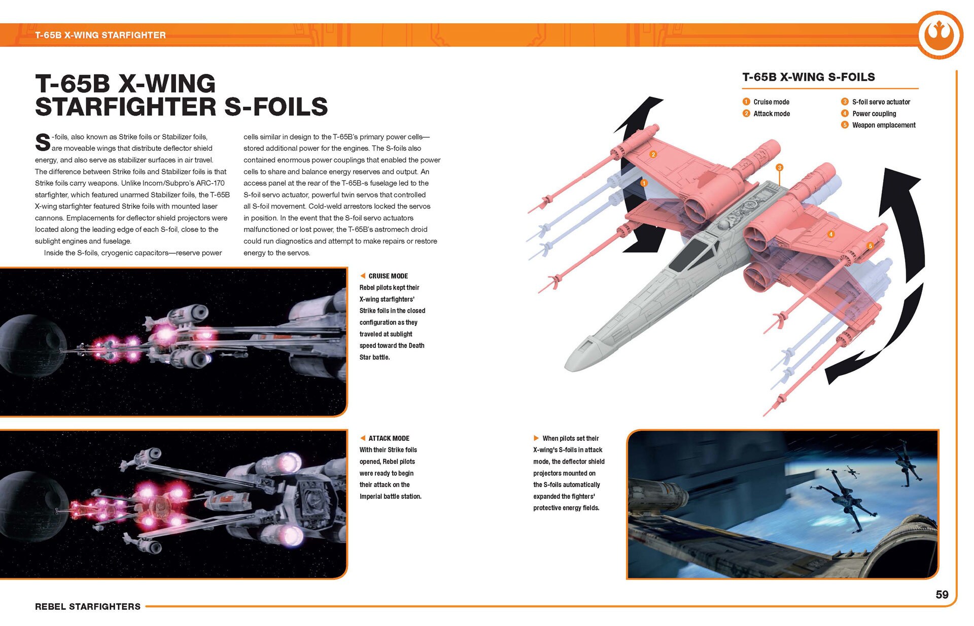 Rebel Starfighters book - X-wing spread