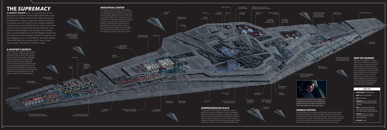 A page from the book Star Wars: The Last Jedi - Incredible Cross-Sections shows the First Order flagship, Supremacy, along with annotations and full descriptions of its functions and history.