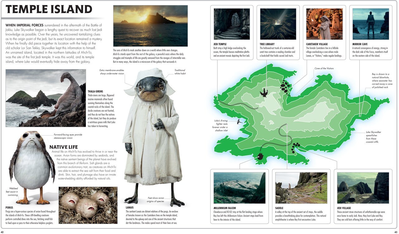 Star Wars: The Last Jedi - The Visual Dictionary by Pablo Hidalgo