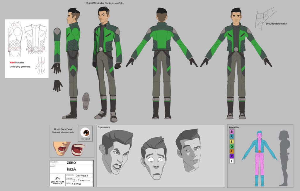 Kaz turnarounds from Star Wars Resistance.