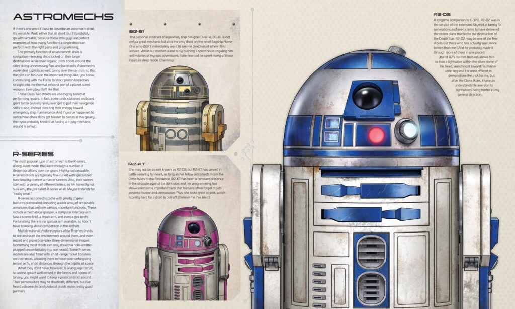 An book on droids open to a page on astromechs, featuring BG-81, R2-KT and R2-D2.