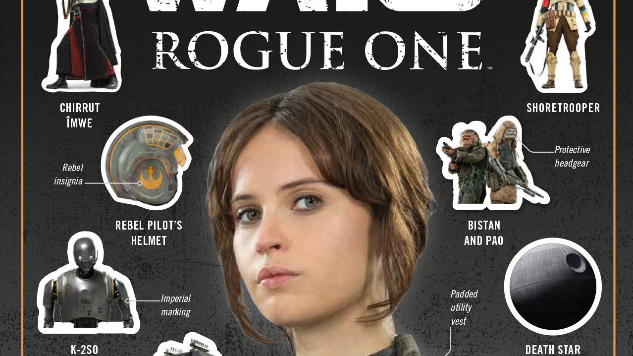 Rogue One: Ultimate Sticker Encyclopedia Combines the Fun of Stickers with Deep Insight - First Look!