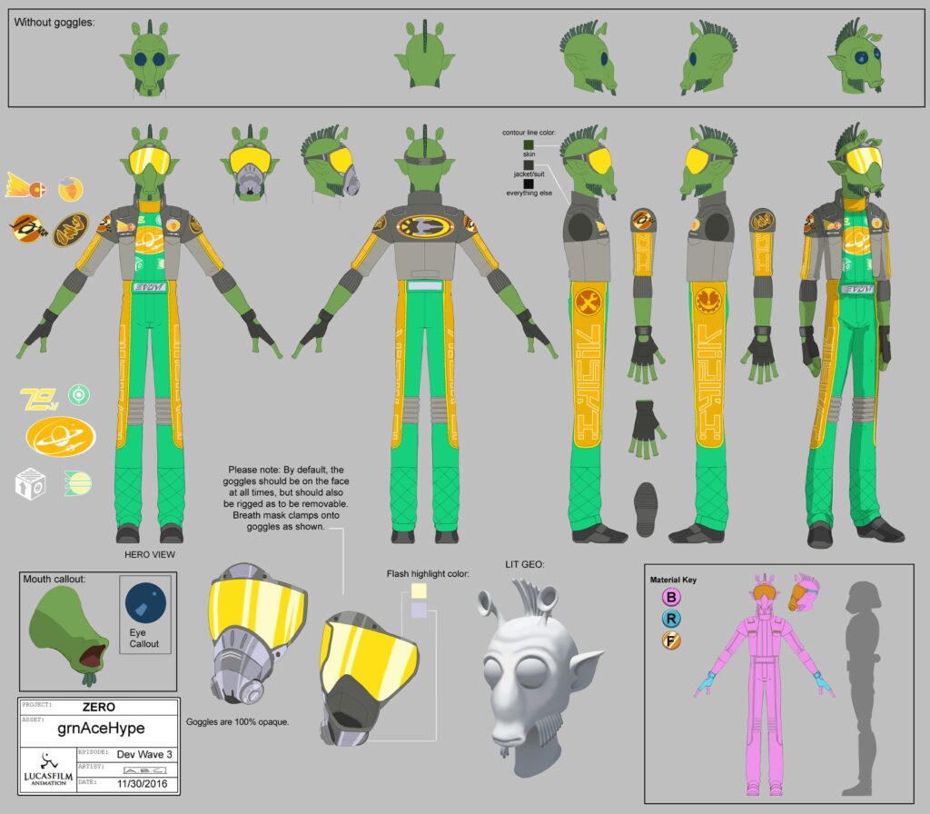 Character turnarounds of Hype Fazon.