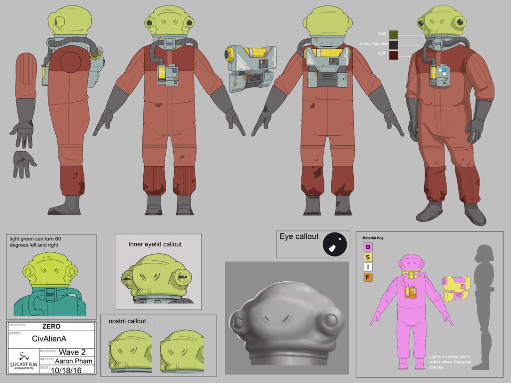 Nameless green alien concept art from Star Wars Resistance.