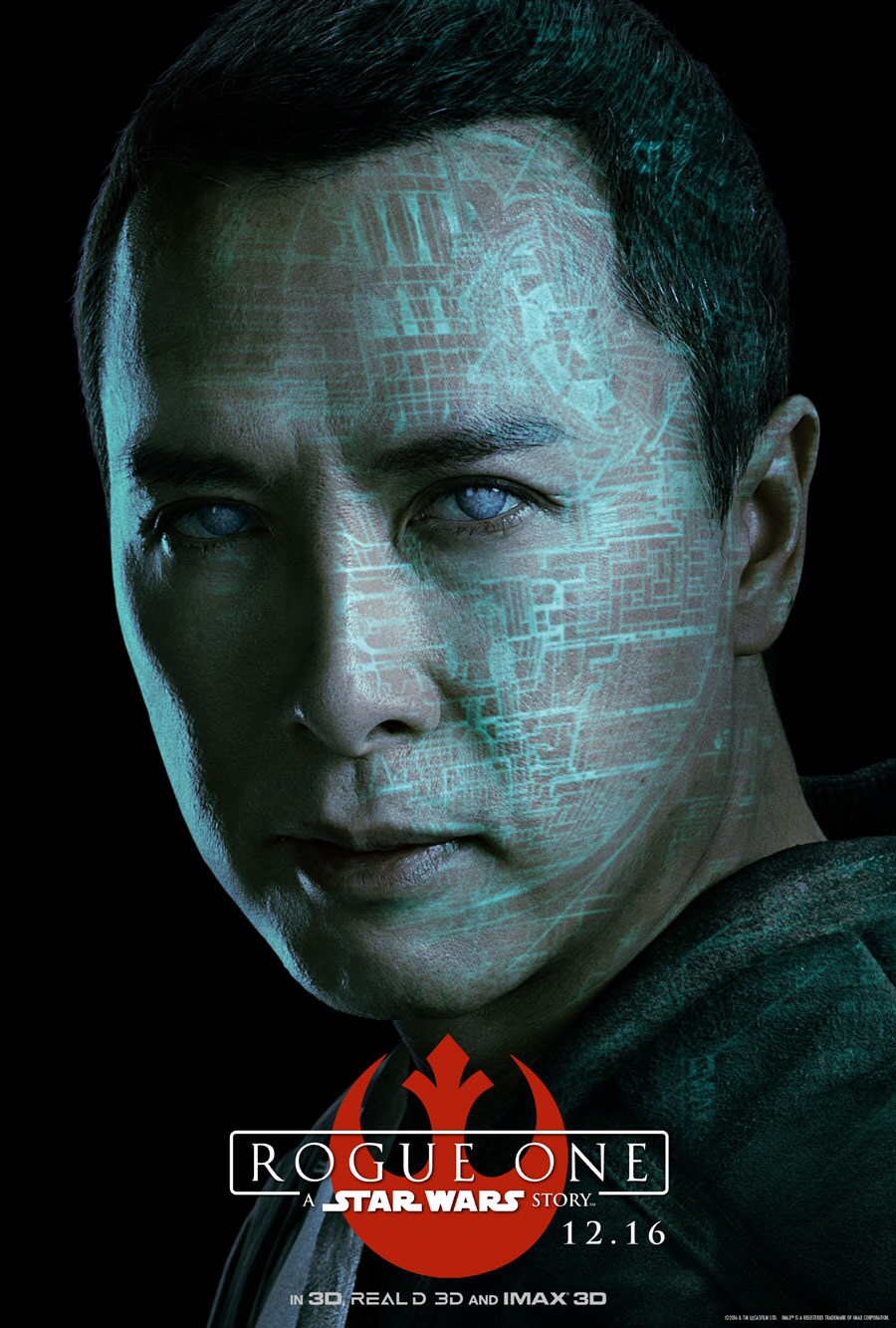 Rogue One Character Posters