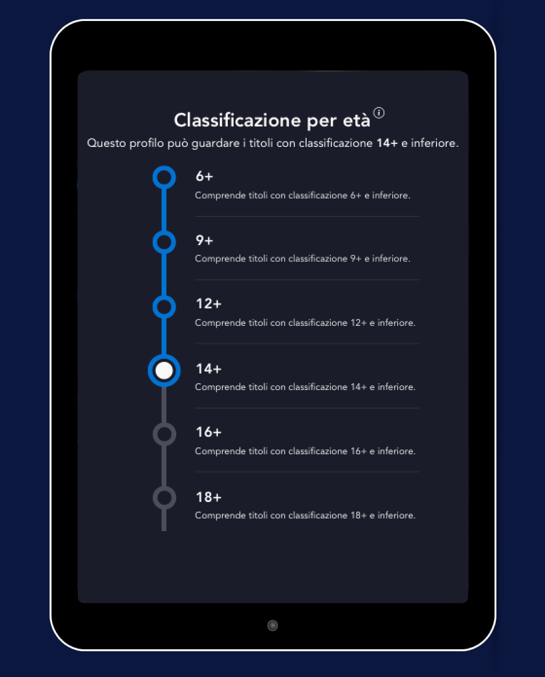 Disney Include Star Molto Di Con Il Parental Control Disney Italia