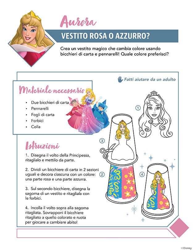 Istruzioni per creare un vestito di carta che cambia colore con materiali semplici da trovare.