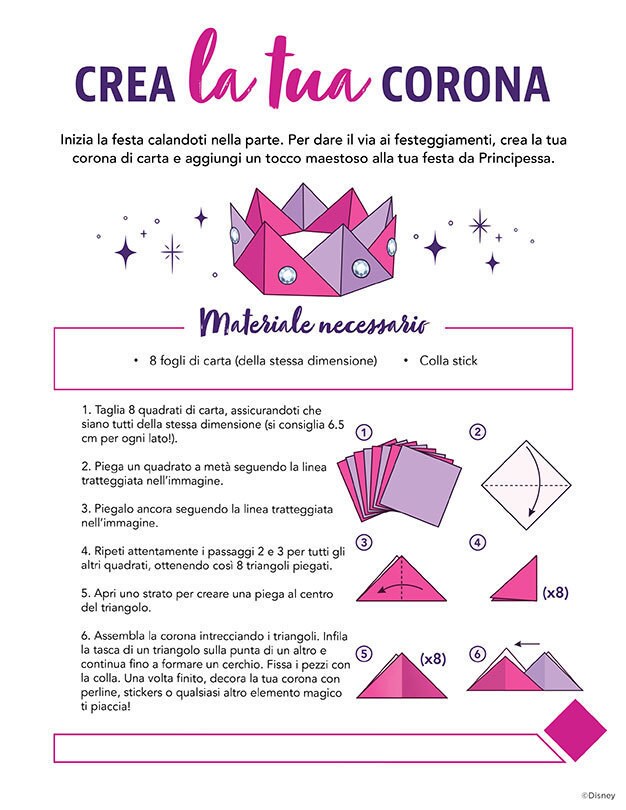 Istruzioni per realizzare una corona di carta con fogli di carta e colla.