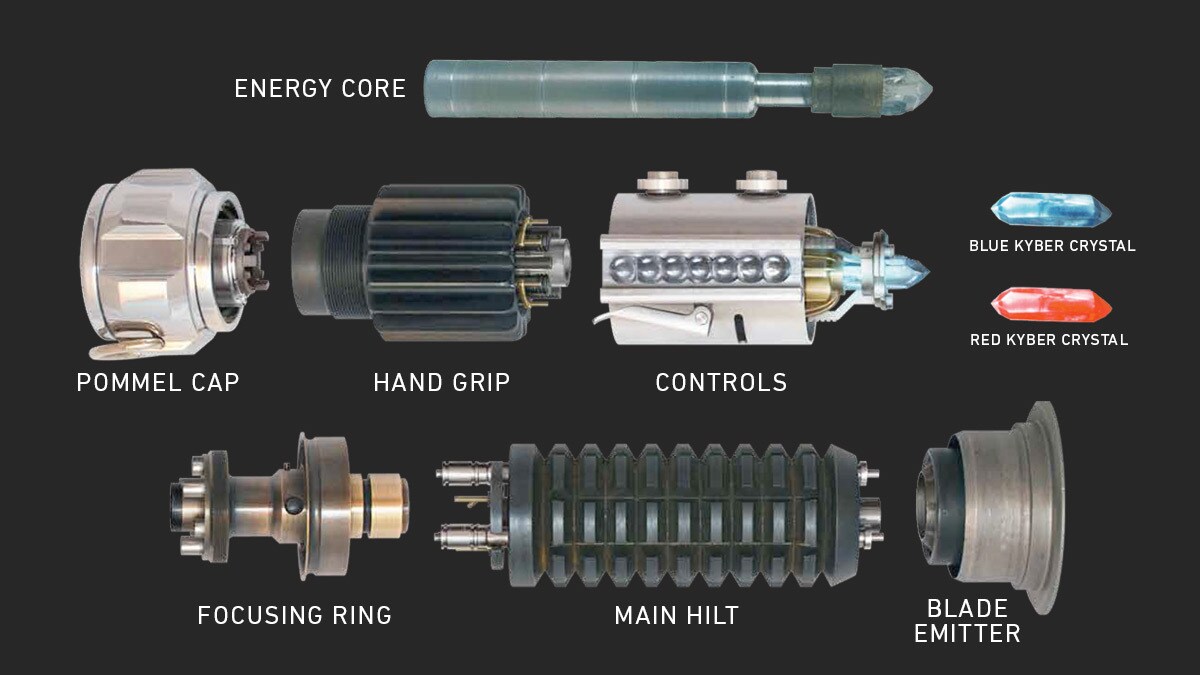 lightsaber-starwars