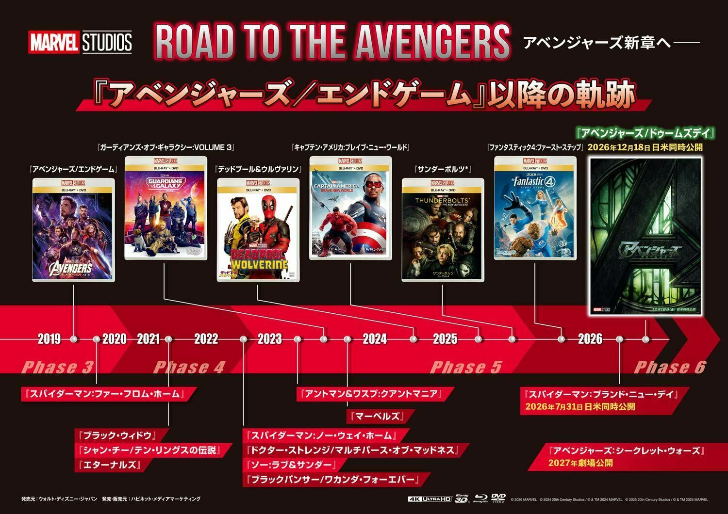 マーベル作品 ムービー・コレクション｜映画/ブルーレイ・DVD