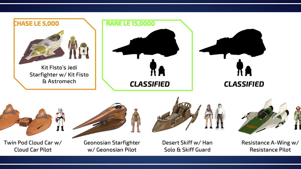Star Wars Micro Galaxy Squadron Light Armor Class - Series V