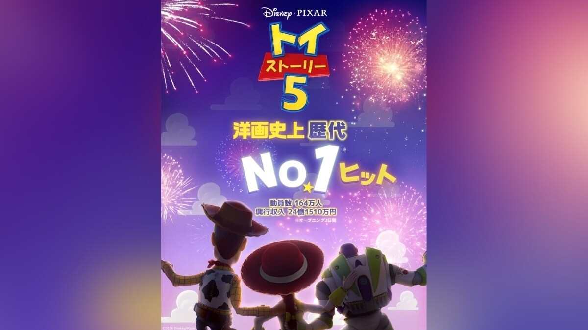 news_toy5_20260706_01_2dd47118