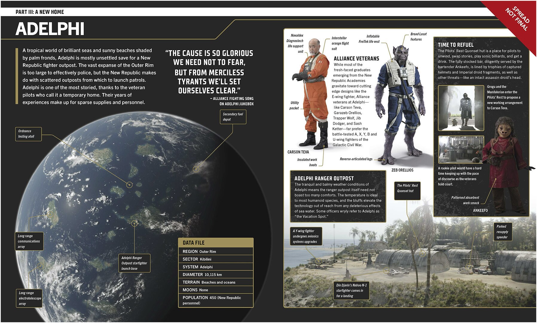 The Art of The Mandalorian and Grogu - Adelphi page.