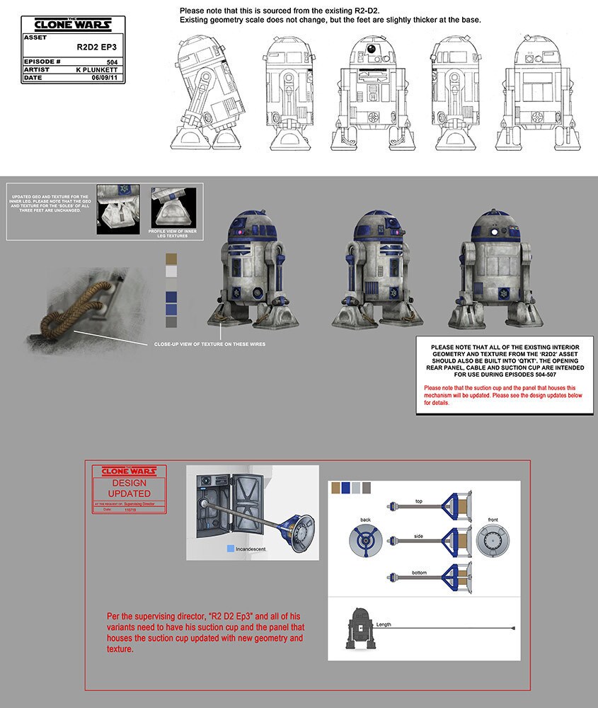R2-D2 by Kilian Plunkett