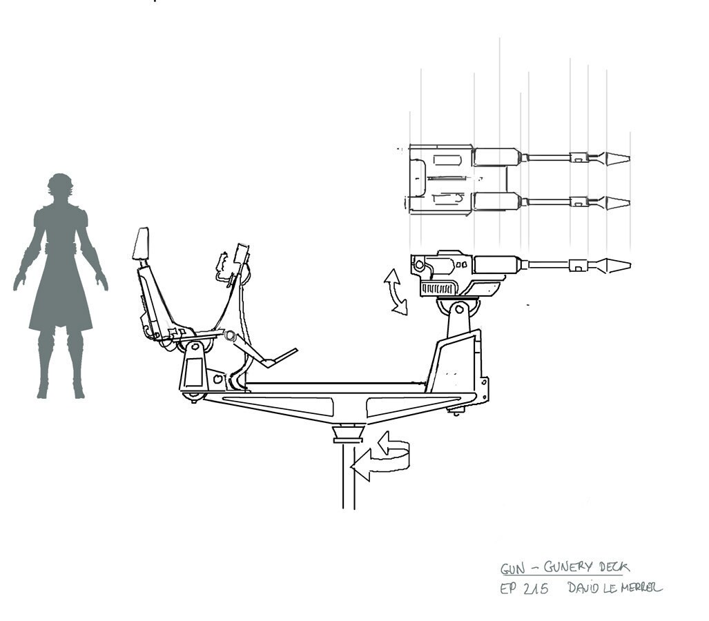 Sketch of gunnery deck with figure for scale