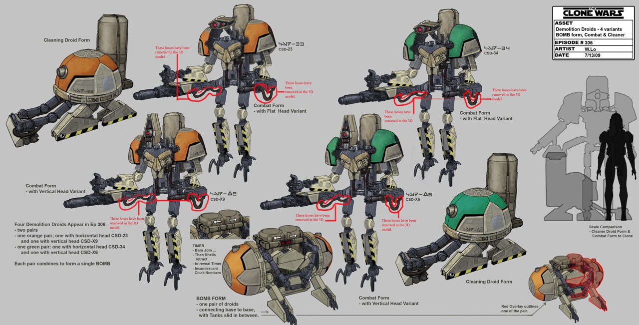 Concept art of the demolition droids