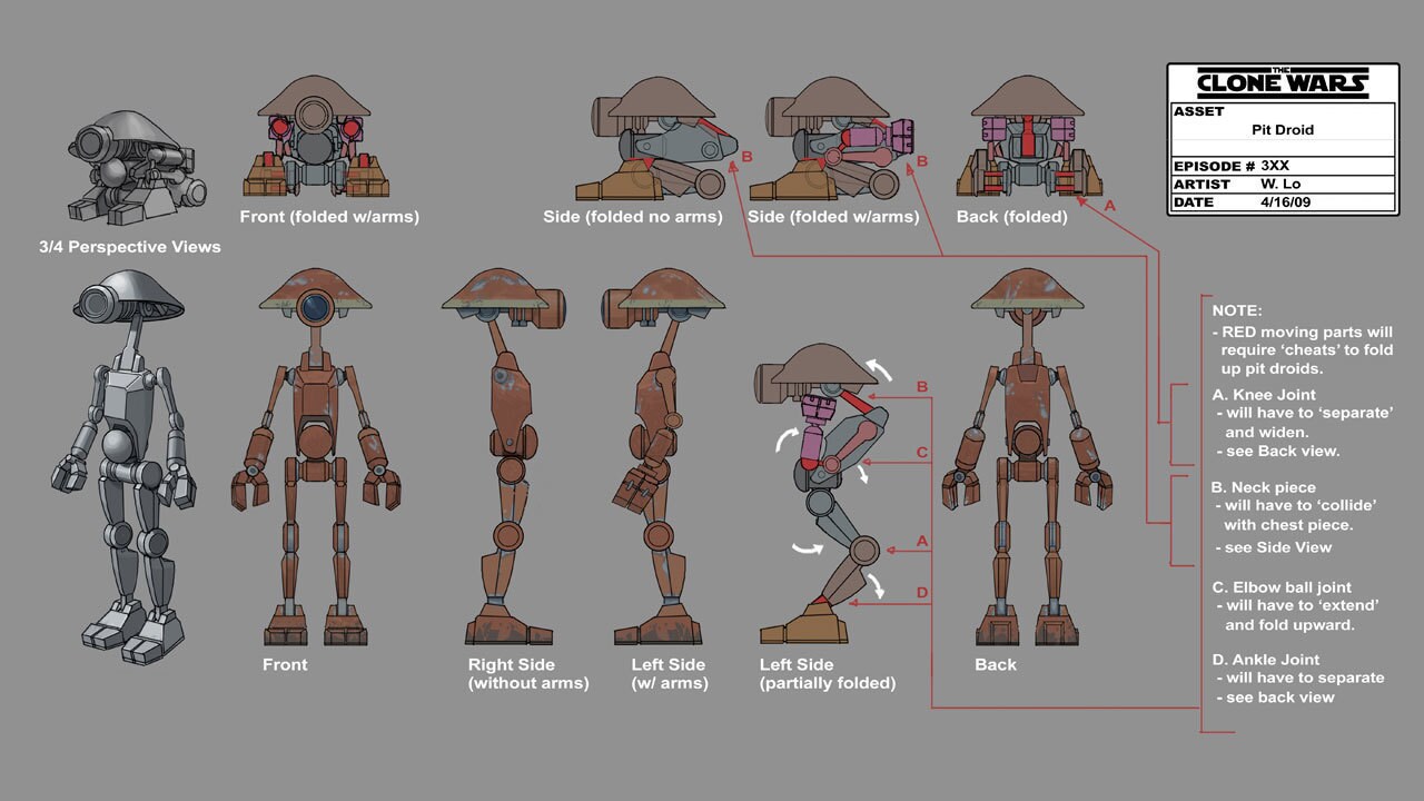 Final designs for the pit droids of Balnab