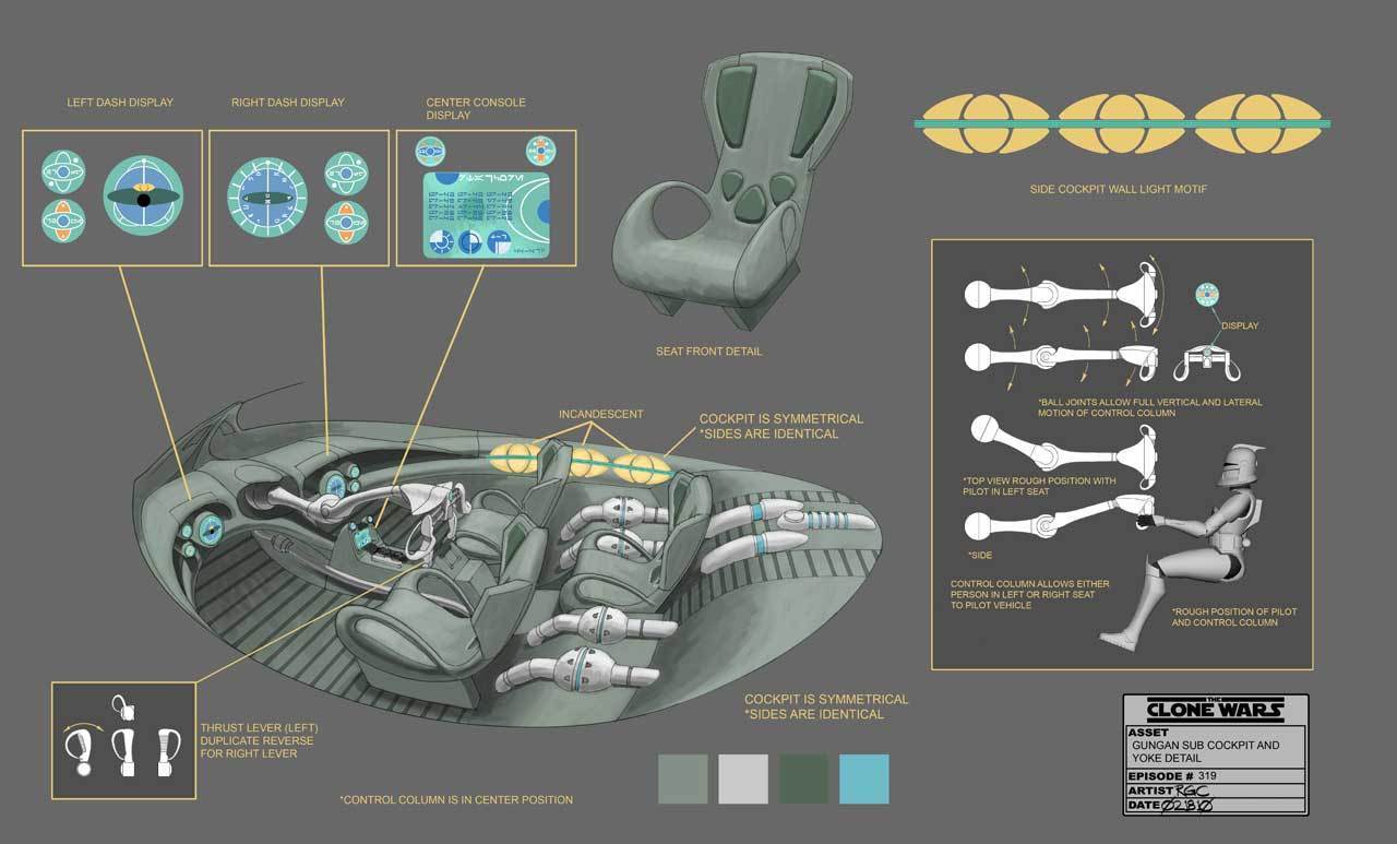 Gungan bongo submarine cockpit layout design illustration