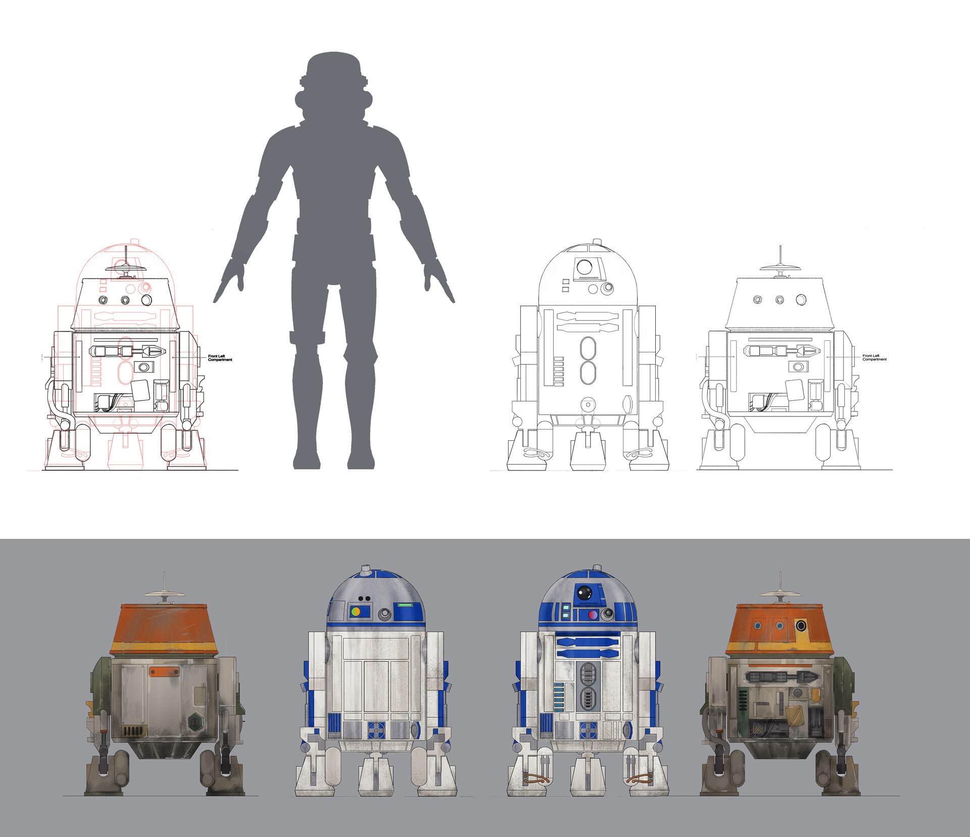 R2-D2 and Chopper comparison illustrations.