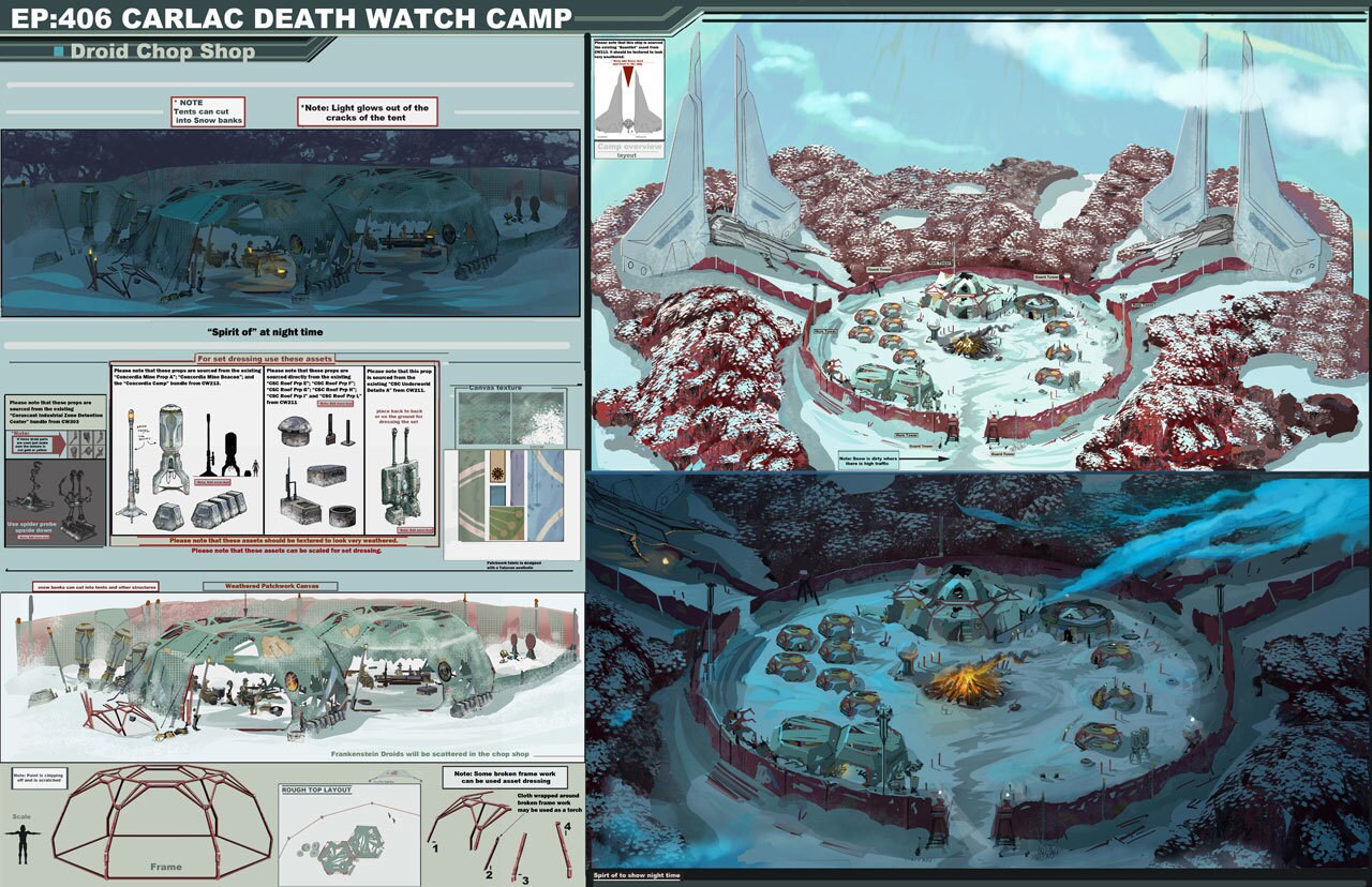 Carlac Death Watch camp illustration.
