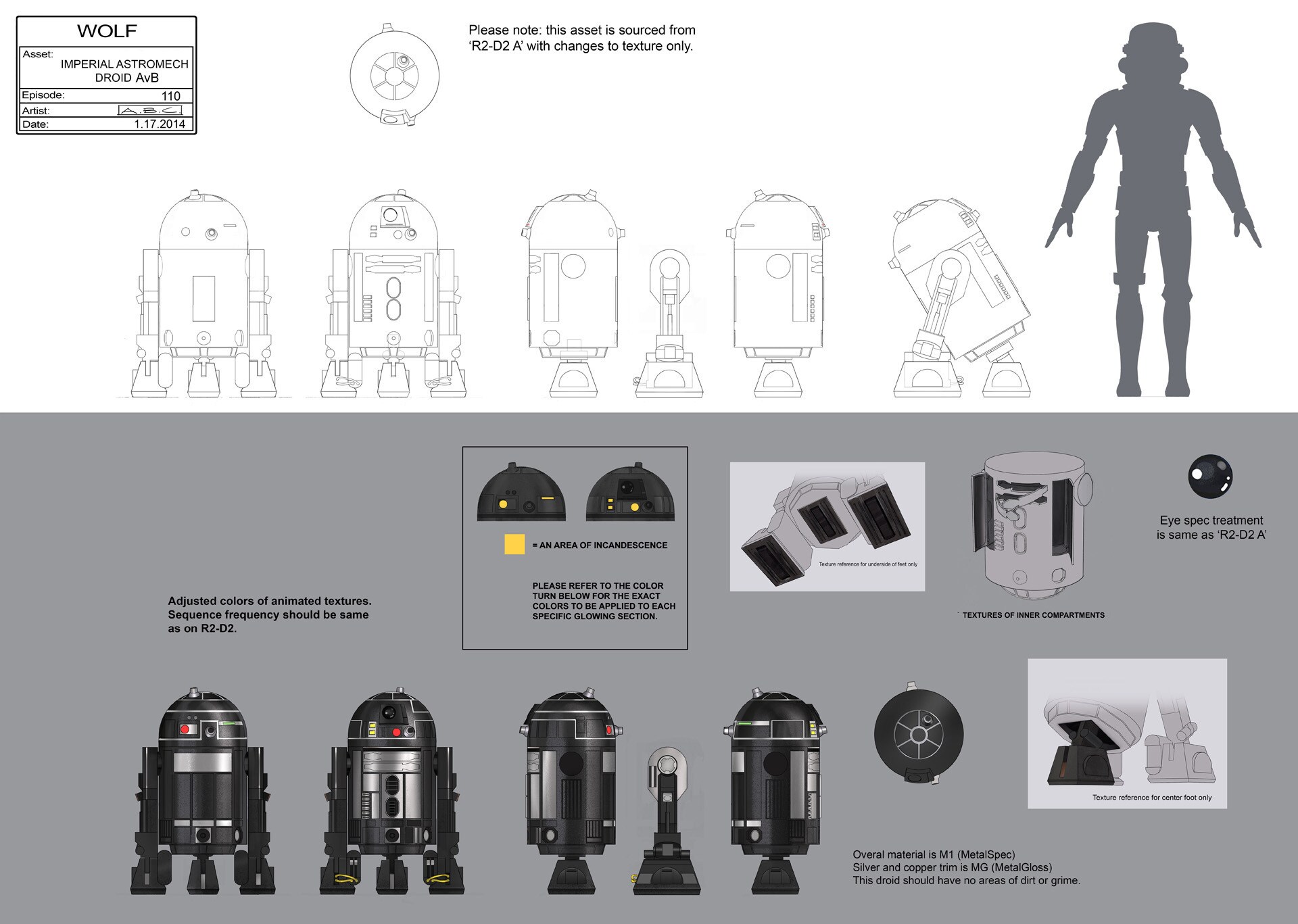Imperial astromech droid illustration by Amy Beth Christenson.