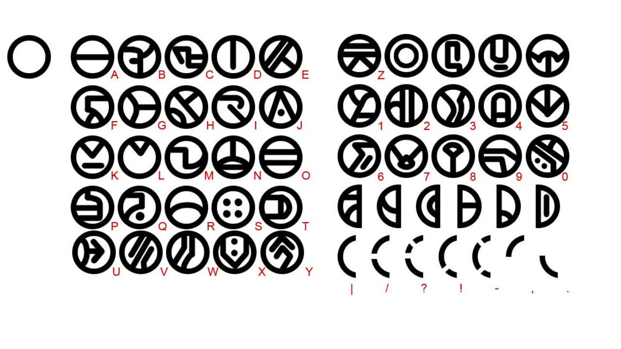 An entire Umbara alphabet was designed for use in these episodes. Illustration by Chris Glenn.