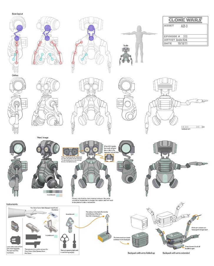 AZI-3 illustrations by Andre Kirk (dated October 18, 2011).