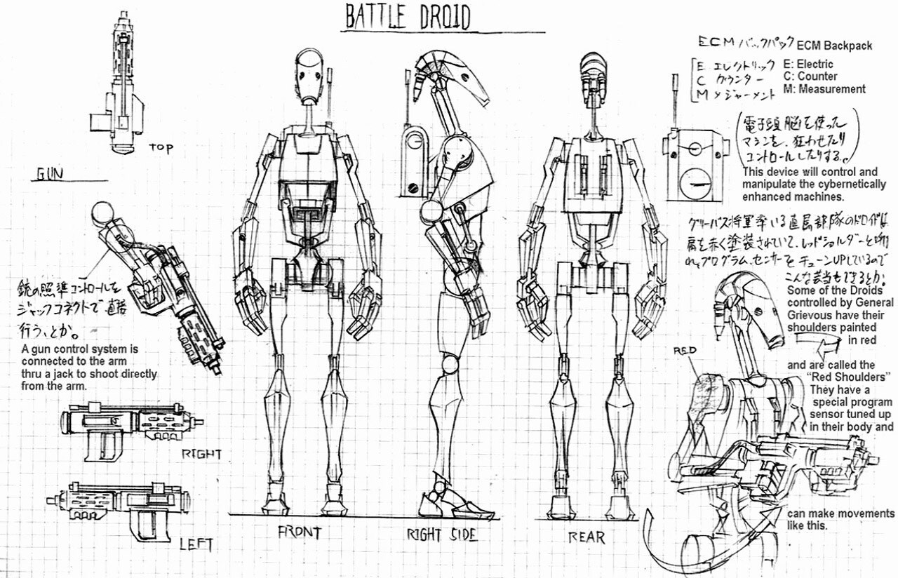 Battle droid design concept illustration