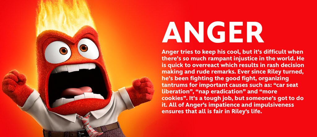 Inside Out - Anger Character
