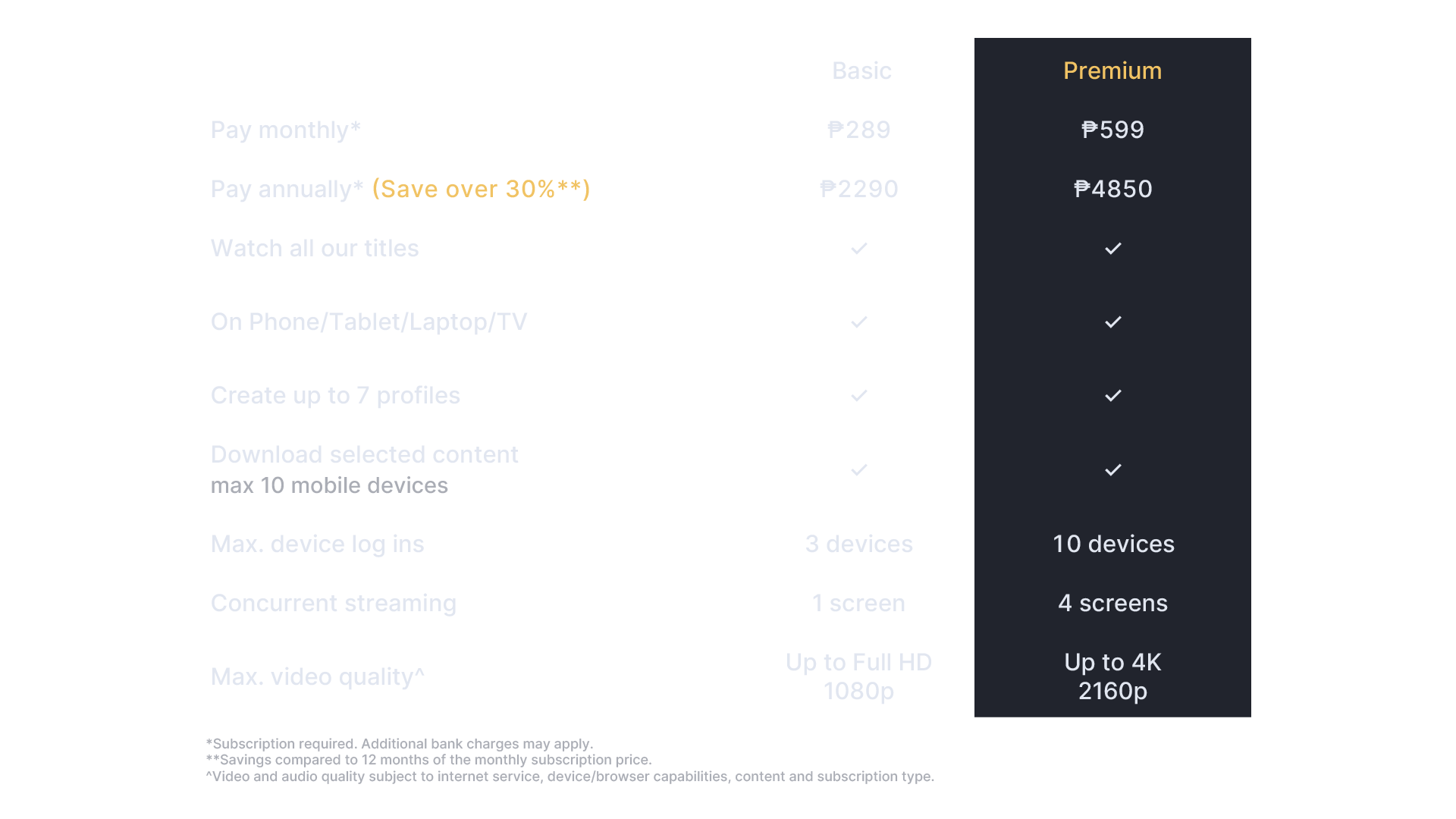 Disney+ Philippines - 17 Mar 2026 - PH | Disney Philippines