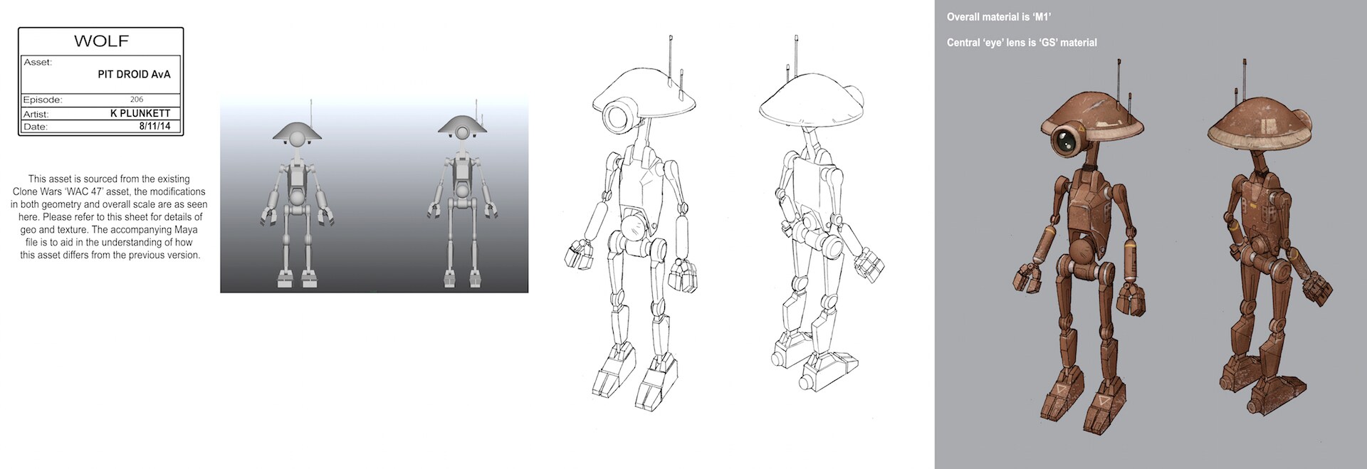 Pit droid sketch by Kilian Plunkett. 