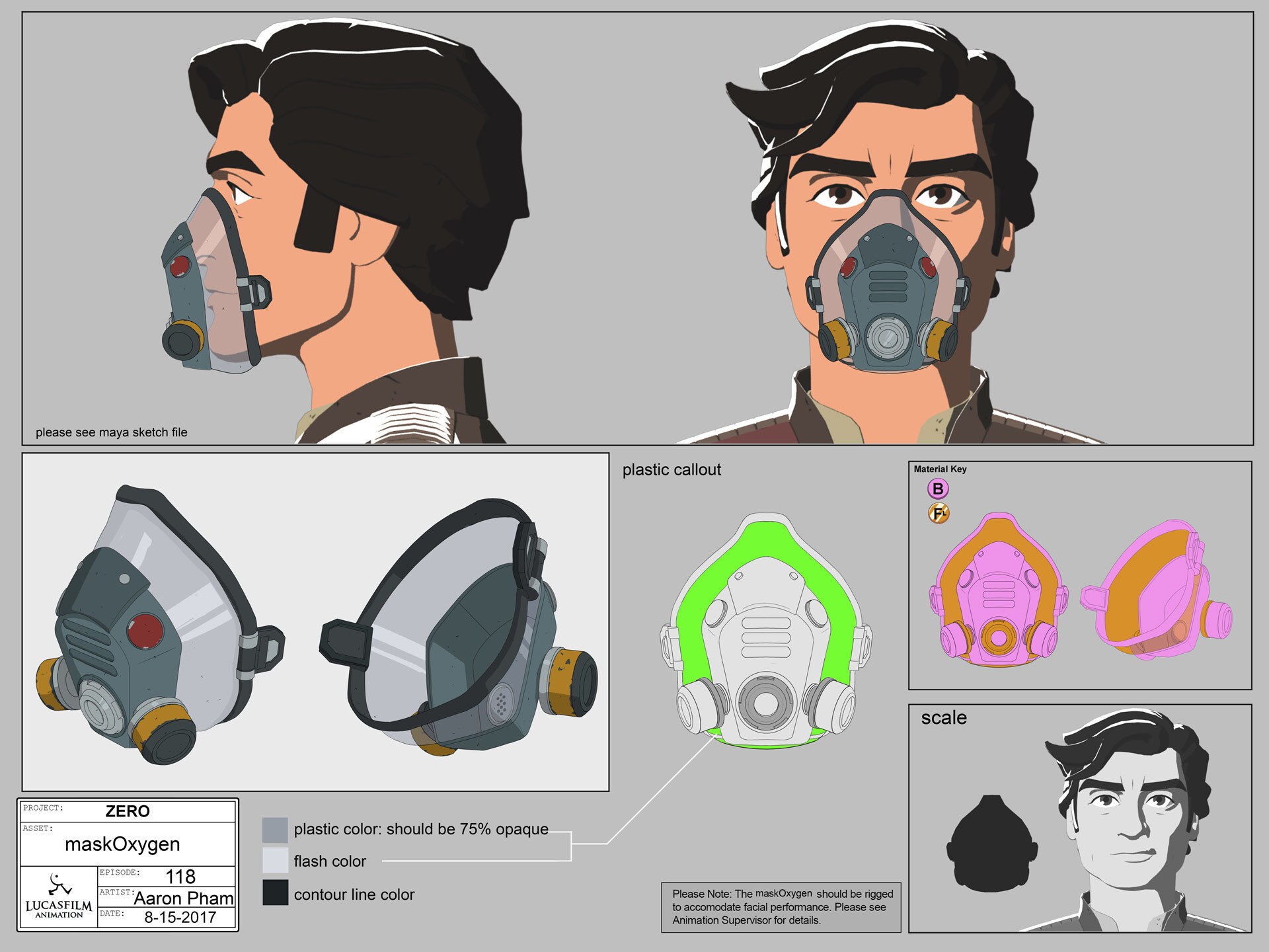 Poe with oxygen mask by Aaron Pham.