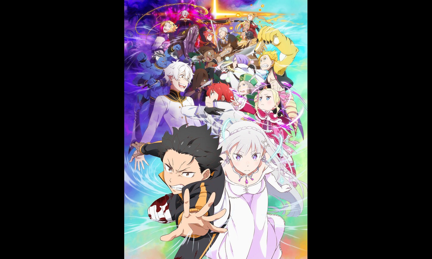 Re:ゼロから始める異世界生活(3rd　season)