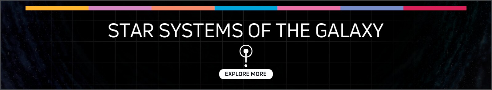 'Star Systems of the Galaxy' - with colored tabs, grid overlay, and starfield background. 'Explore More' button linking to the Galaxy Map Appendix PDF  