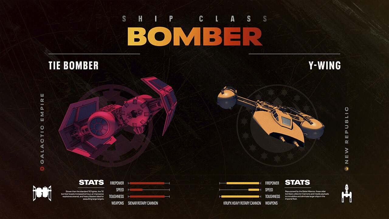 Star Wars: Squadrons bomber ships