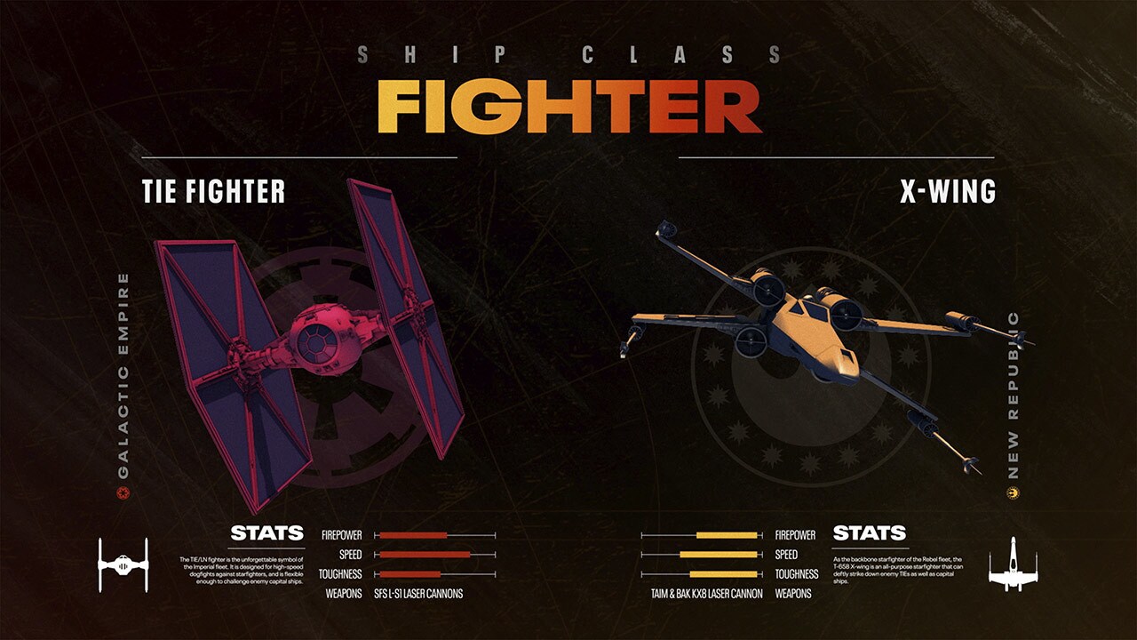 Star Wars: Squadrons fighter ships