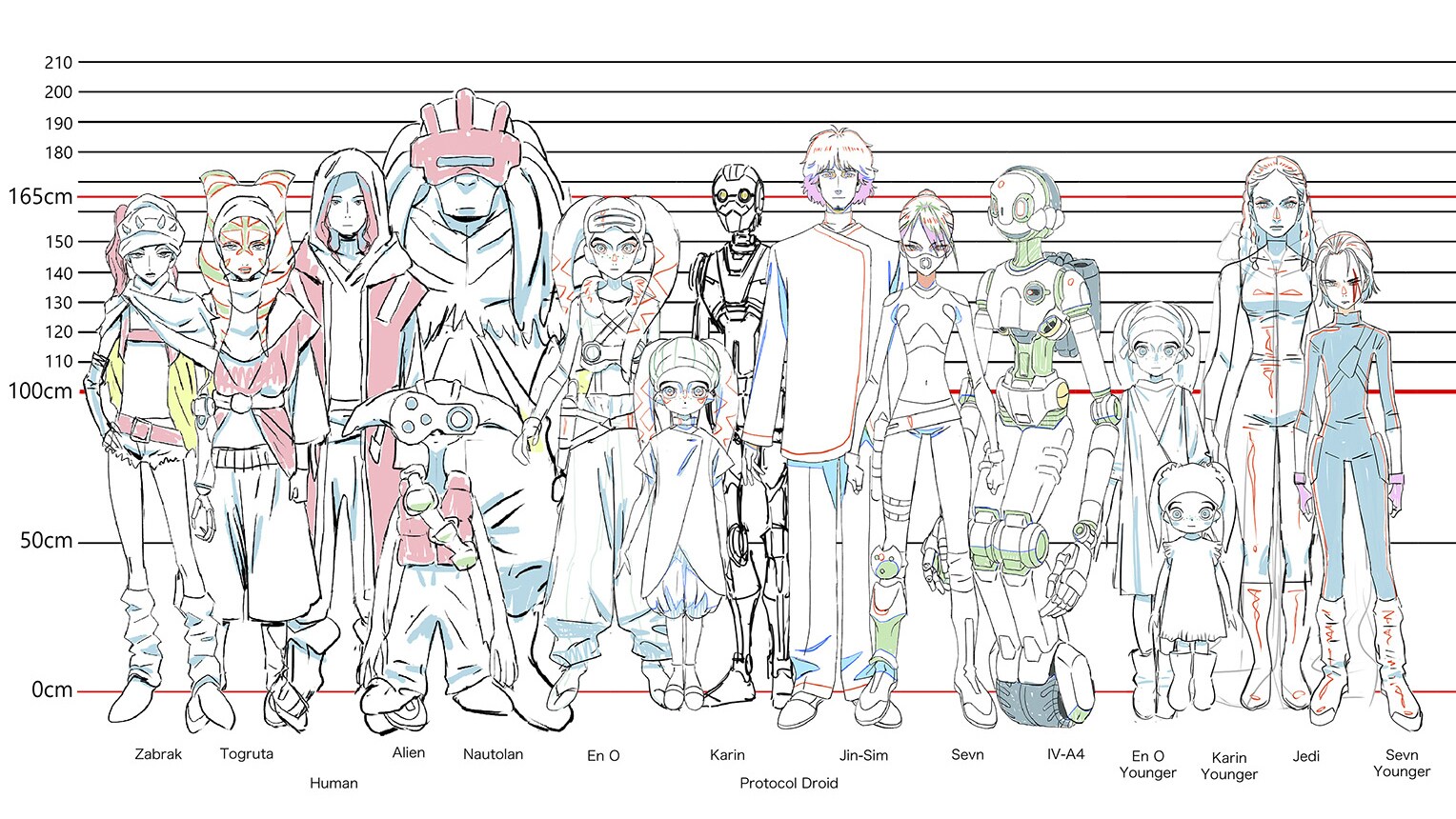 Character height concept art by Naoyuki Asano.