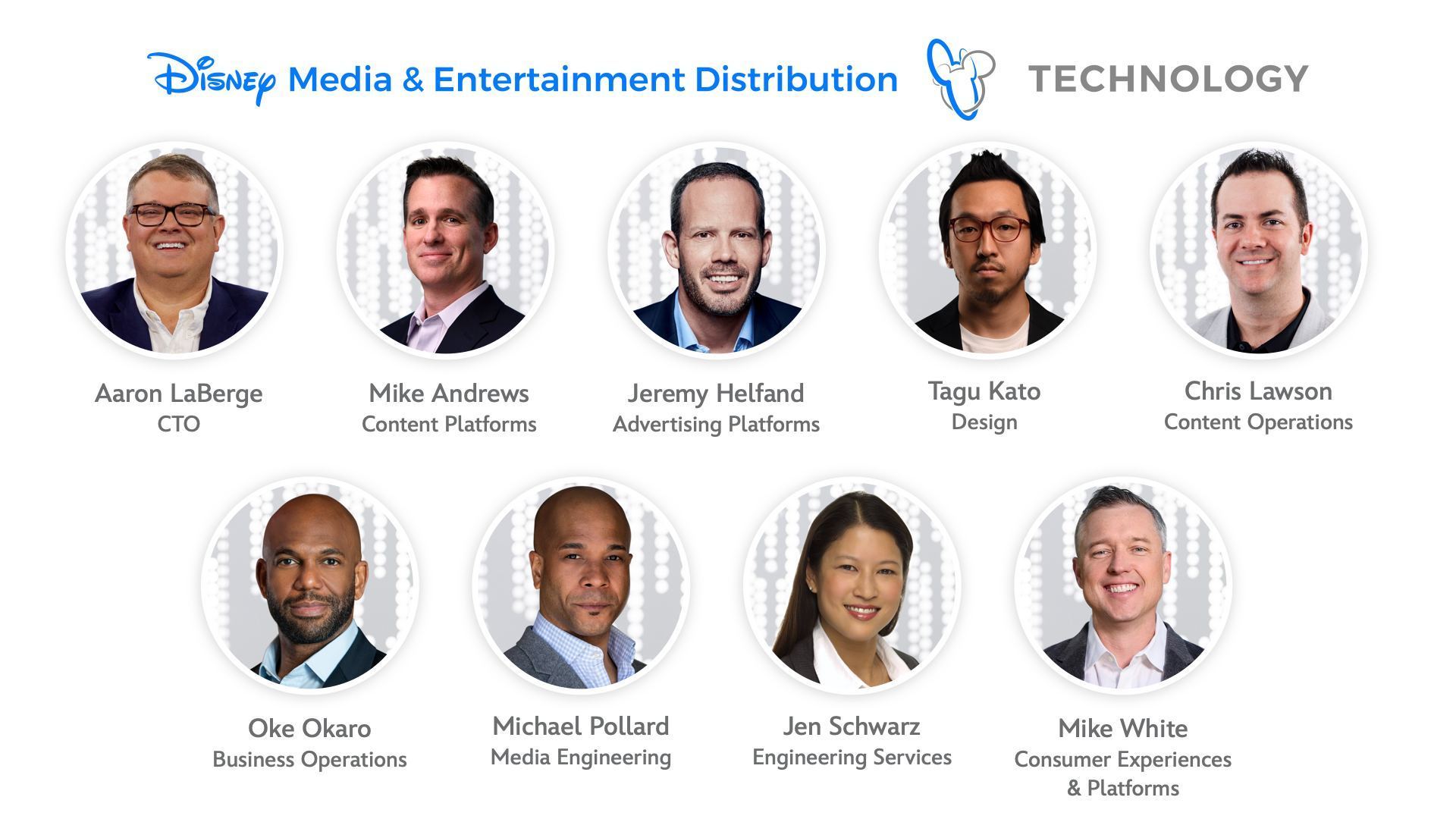 Disney Media & Entertainment Distribution Technology Adds To Leadership Team and Realigns For The Future