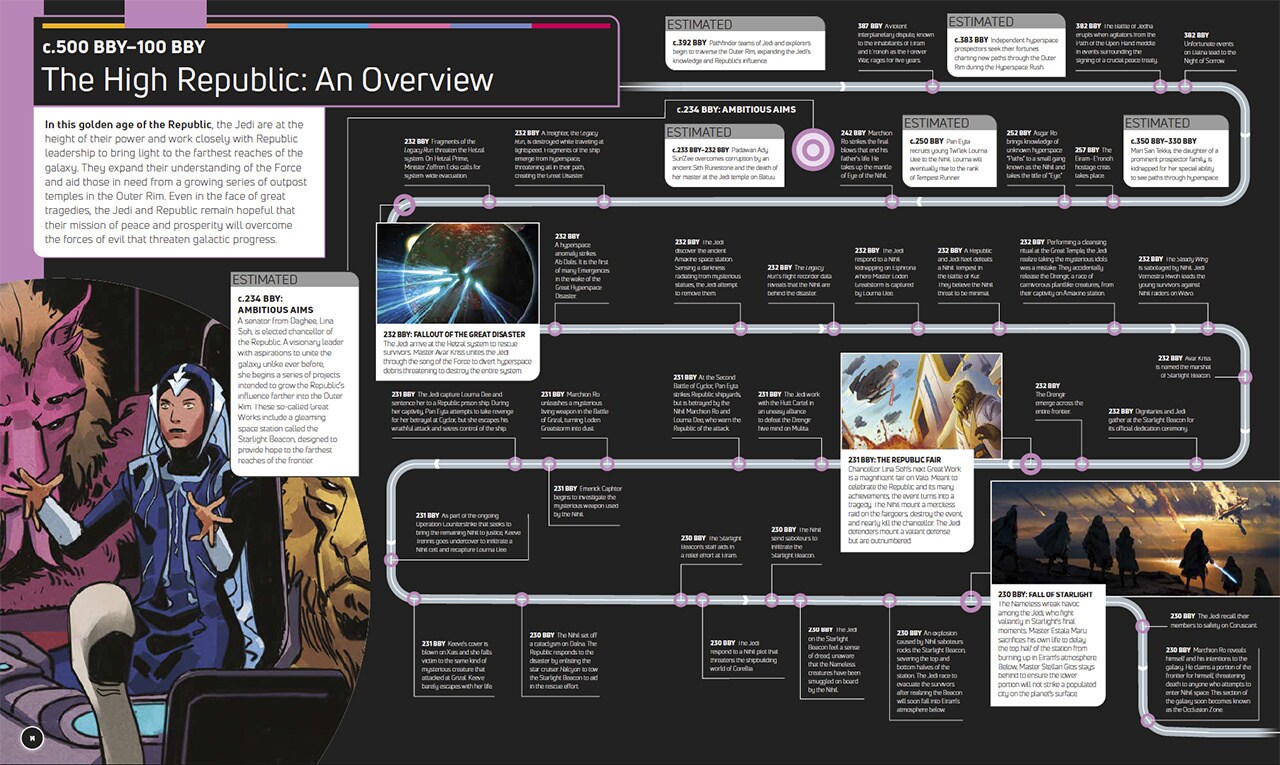 Star Wars: Timelines page 8