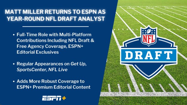 Matt Miller Returns to ESPN as NFL Draft Analyst, Adding More Robust Coverage to ESPN+ Premium Editorial Content