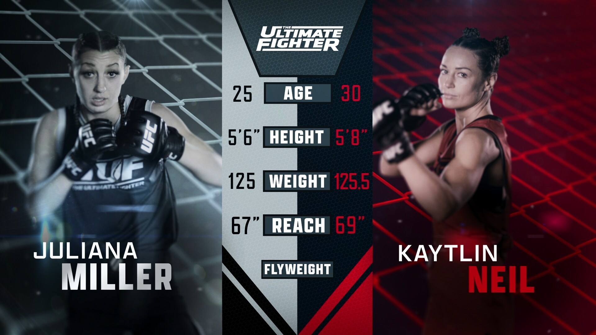 The Ultimate Fighter: Team Peña vs. Team Nunes – The Last Semifinal Action Before the Live Finale