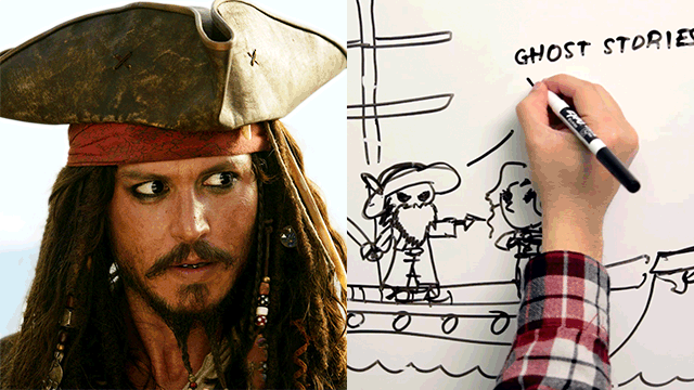 Pirates of the Caribbean - As Told by White Boards - Oh My Disney